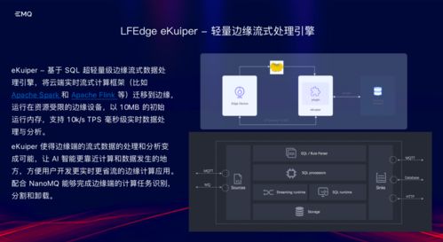 AIoT領域的數據基礎架構與數據處理與存儲支持服務解析